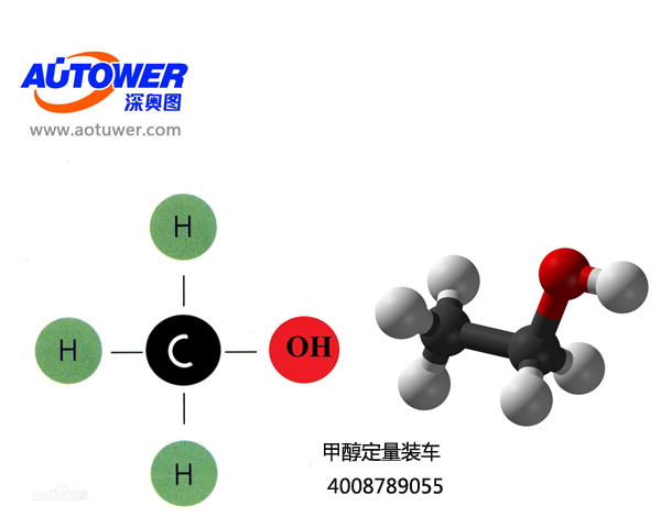 怎樣區(qū)分甲醇和乙醇 怎樣區(qū)分甲醇和乙醇