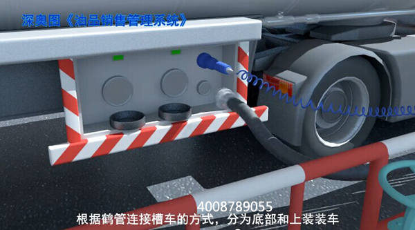 油品銷售IC卡管理系統 油品銷售IC卡管理系統