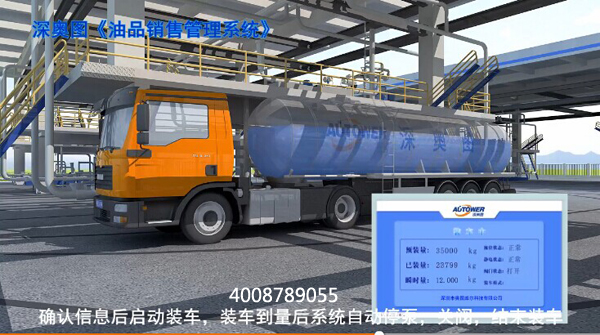 裝車系統 裝車系統