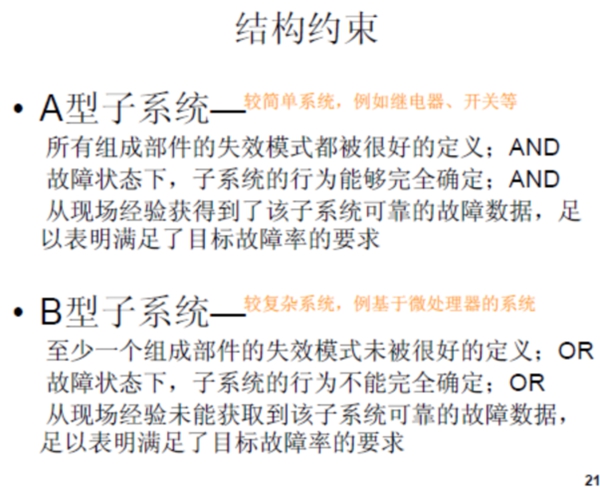 sis安全儀表系統 sis安全儀表系統