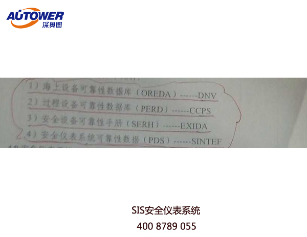 安全儀表系統 安全儀表系統