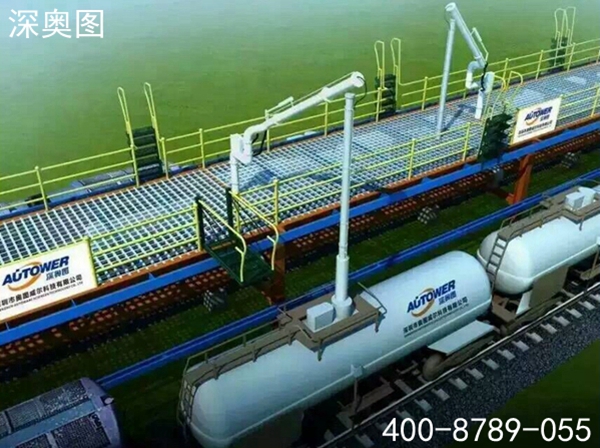 危化品管理系統 危化品管理系統