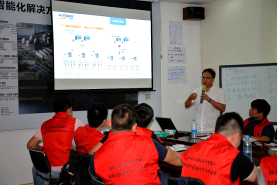 深奧圖儀控學院危化品行業(yè)大講堂 深奧圖儀控學院危化品行業(yè)大講堂