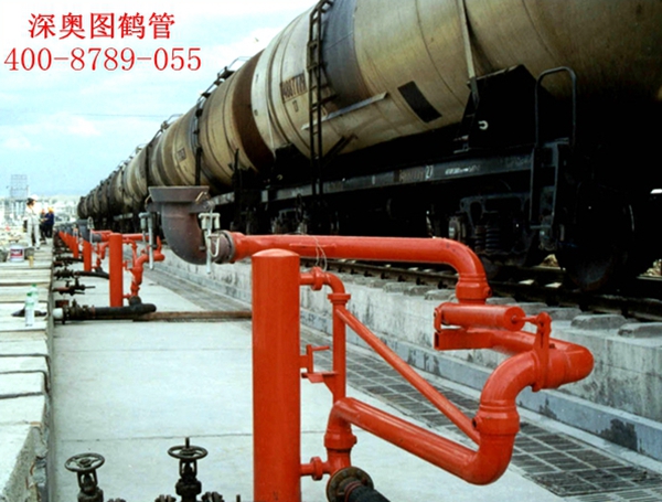 發油鶴管 發油鶴管