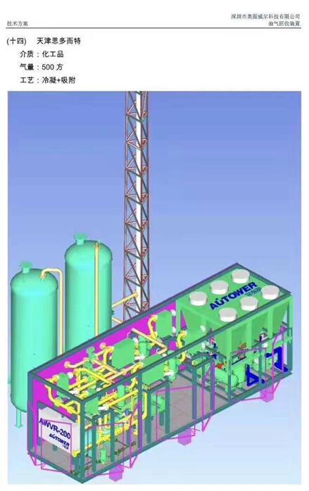 世界500強企業強強聯手深奧圖! 世界500強企業強強聯手深奧圖!